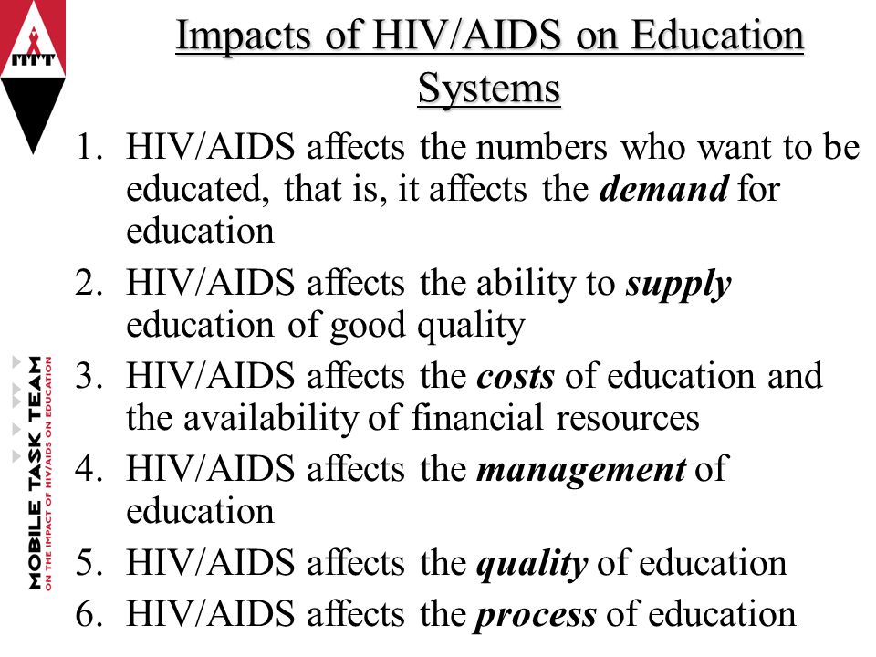 Medicines for hiv and Aids
